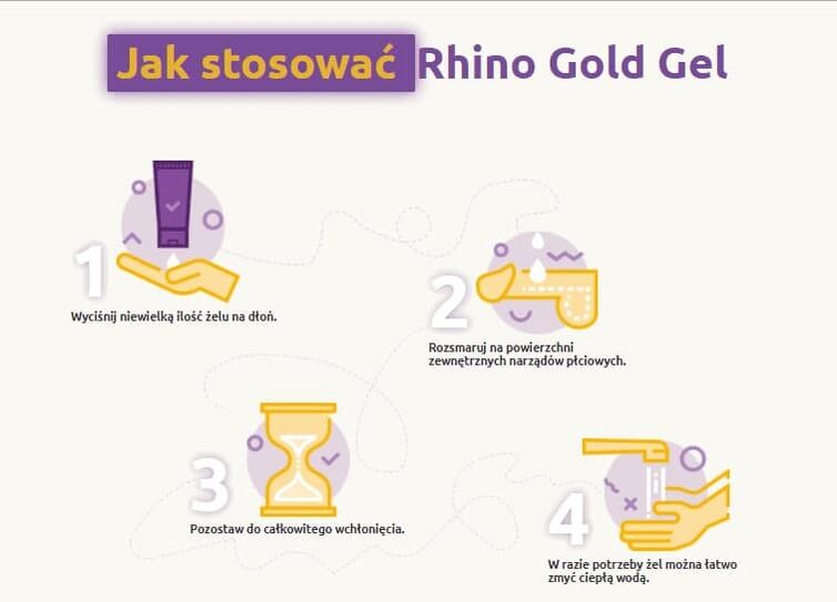 Instructions for using Rhino Gold gel